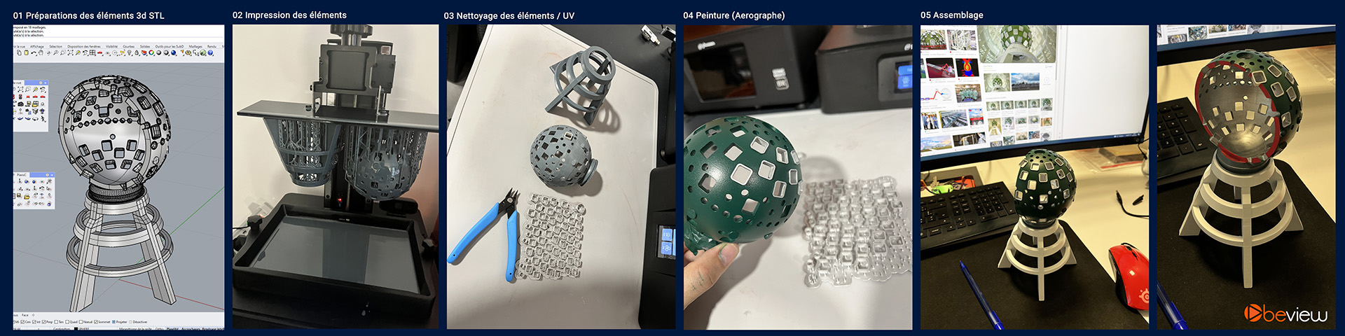 Pas à pas d'une maquette industrielle